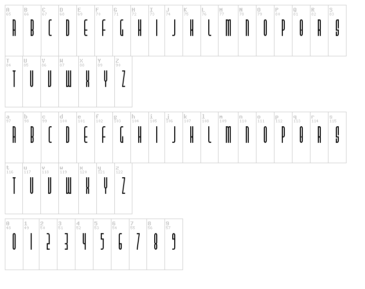 Pasta Palazzo font map